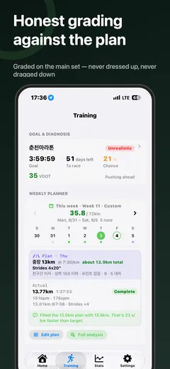 Training tab: a goal card led by the race name, with goal time, days left, achievability and VDOT, above the weekly planner showing plan against what was actually run