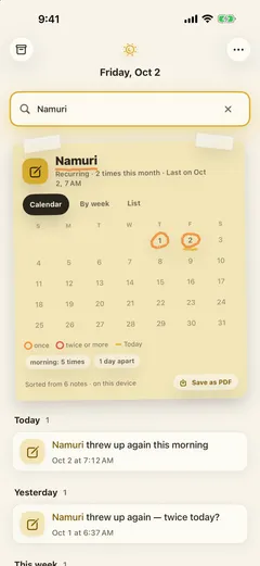 Search for "Namuri": the name shows up on several days, so the search summary turns into a recurring record, twice this month and last on Oct 2 in the morning. The October calendar has crayon circles on the 1st and 2nd (legend: once, twice or more, today), chips reading "morning: 5 times" and "1 day apart", and the original notes below under Today and Yesterday
