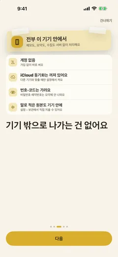 온보딩 3쪽 「기기 밖으로 나가는 건 없어요」 — 계정 없음, iCloud 동기화는 꺼져 있음, 번호·코드는 요약에서 가림, 말로 적은 원본도 기기 안
